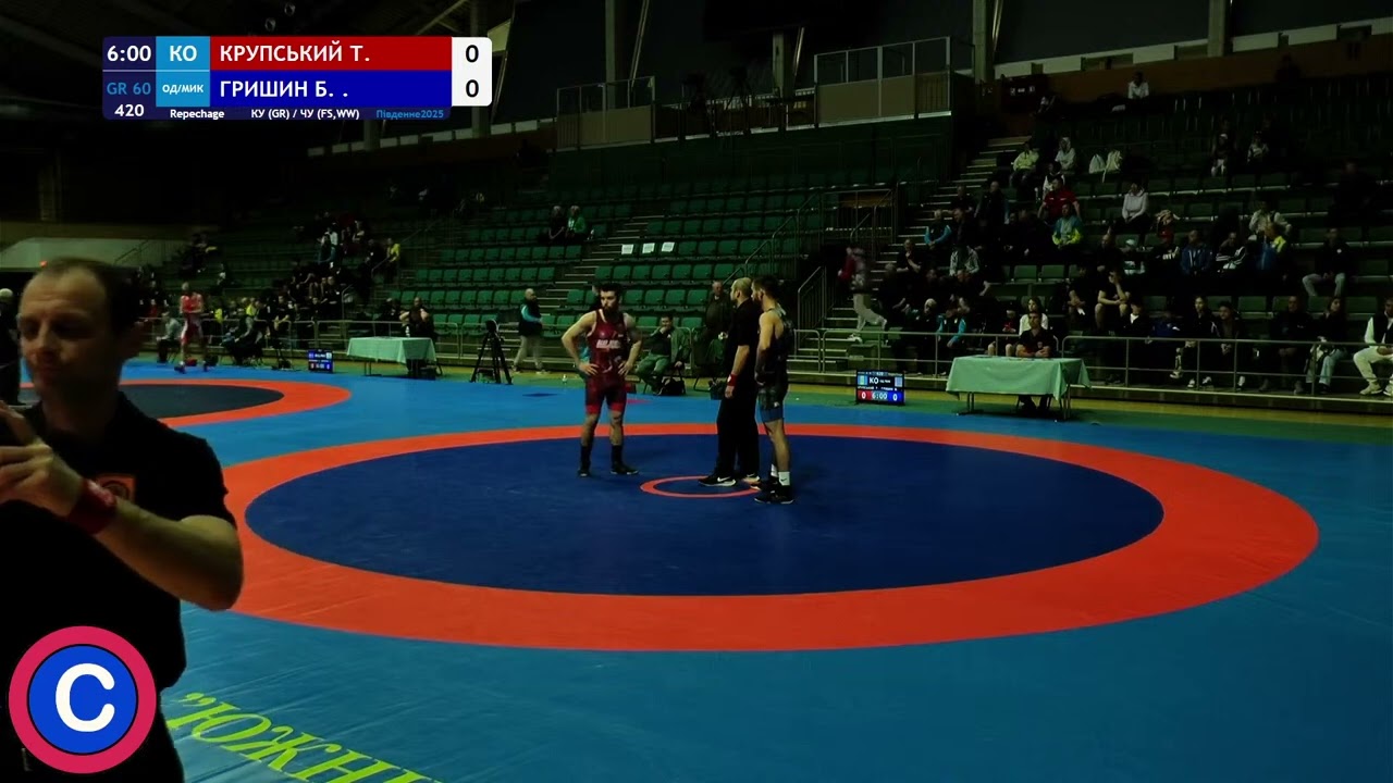 Кубок України GR Чемпіонат України FS, WW День 3 МАТ С