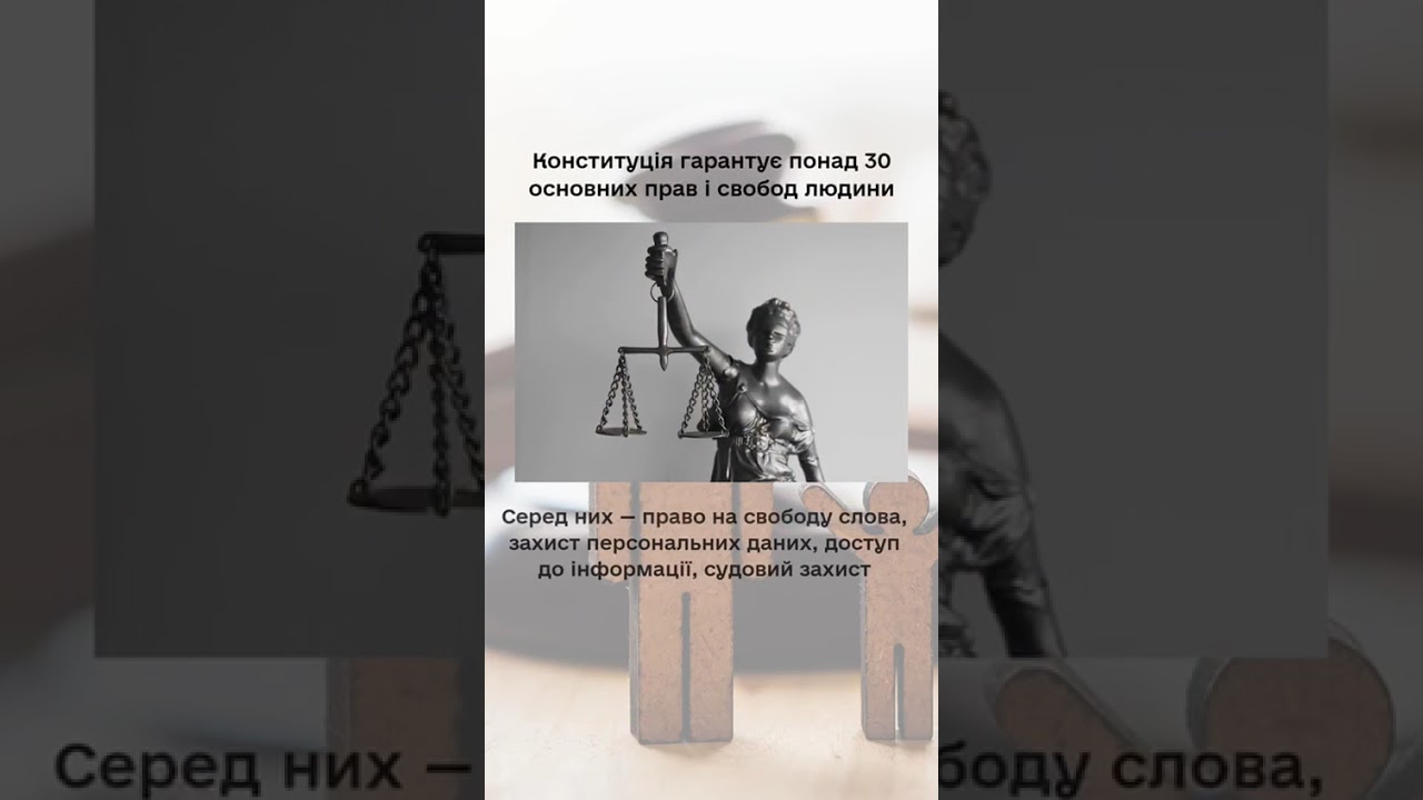 #shorts #регулятор #конституція #регулятор #україна #свобода #гідність #нкек #вітання #держава
