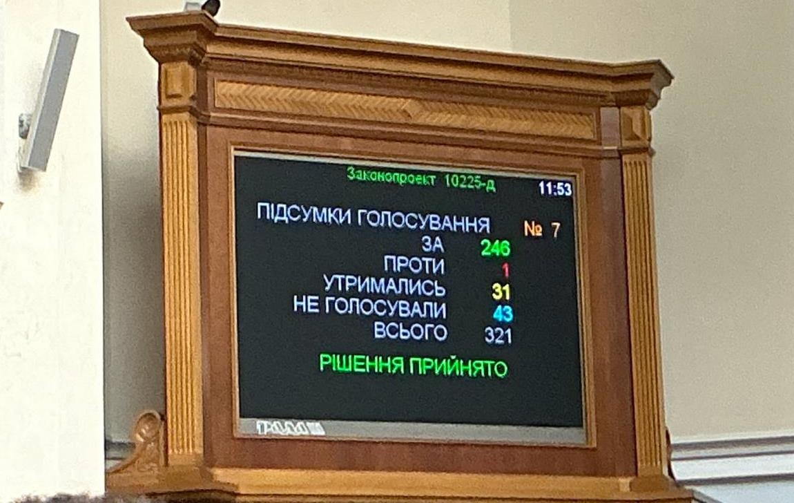 Новини бізнесу - Рада розпочала врегулювання ринку криптовалют