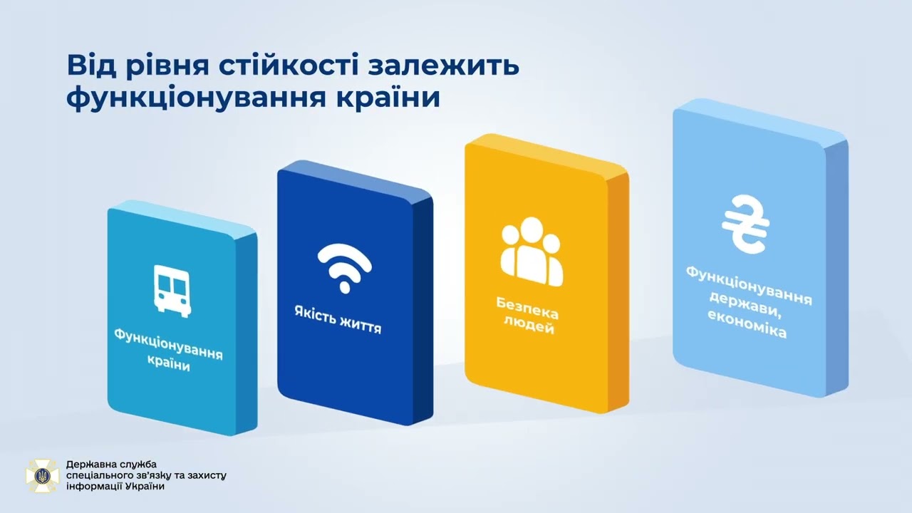 Стійкість критичної інфраструктури: основа безпеки держави